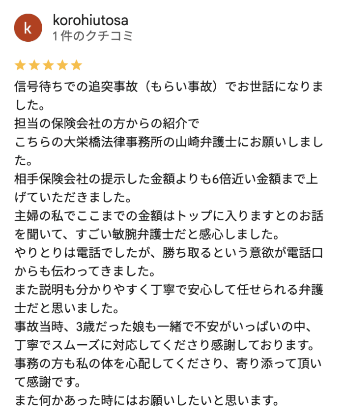 相手保険会社の提示した金額よりも6倍近い金額まで上げていただきました。